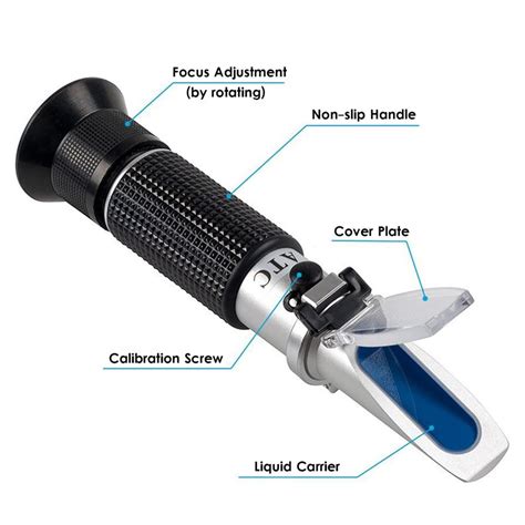 refractometer byo|how to do a refractometer.